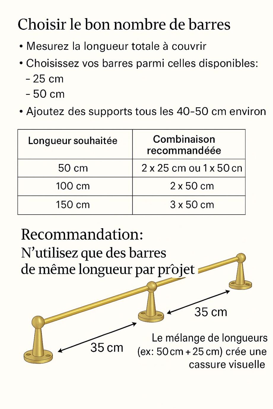 Rail galerie en laiton massif satiné, barre 25 ou 50 cm,  support en laiton,  pour étagère murale, cuisine, salon,  bibliothèque